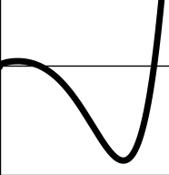 Kelvinber,n=0.5glyph.png