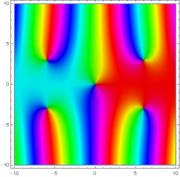 Domain coloring sine integral.png
