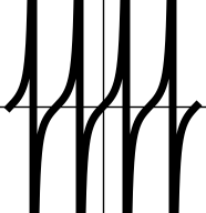 Jacobisc,m=0.8glyph.png
