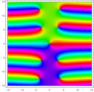 Domain coloring hyperbolic sine integral.png