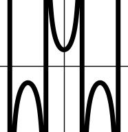 Jacobinc,m=0.8glyph.png